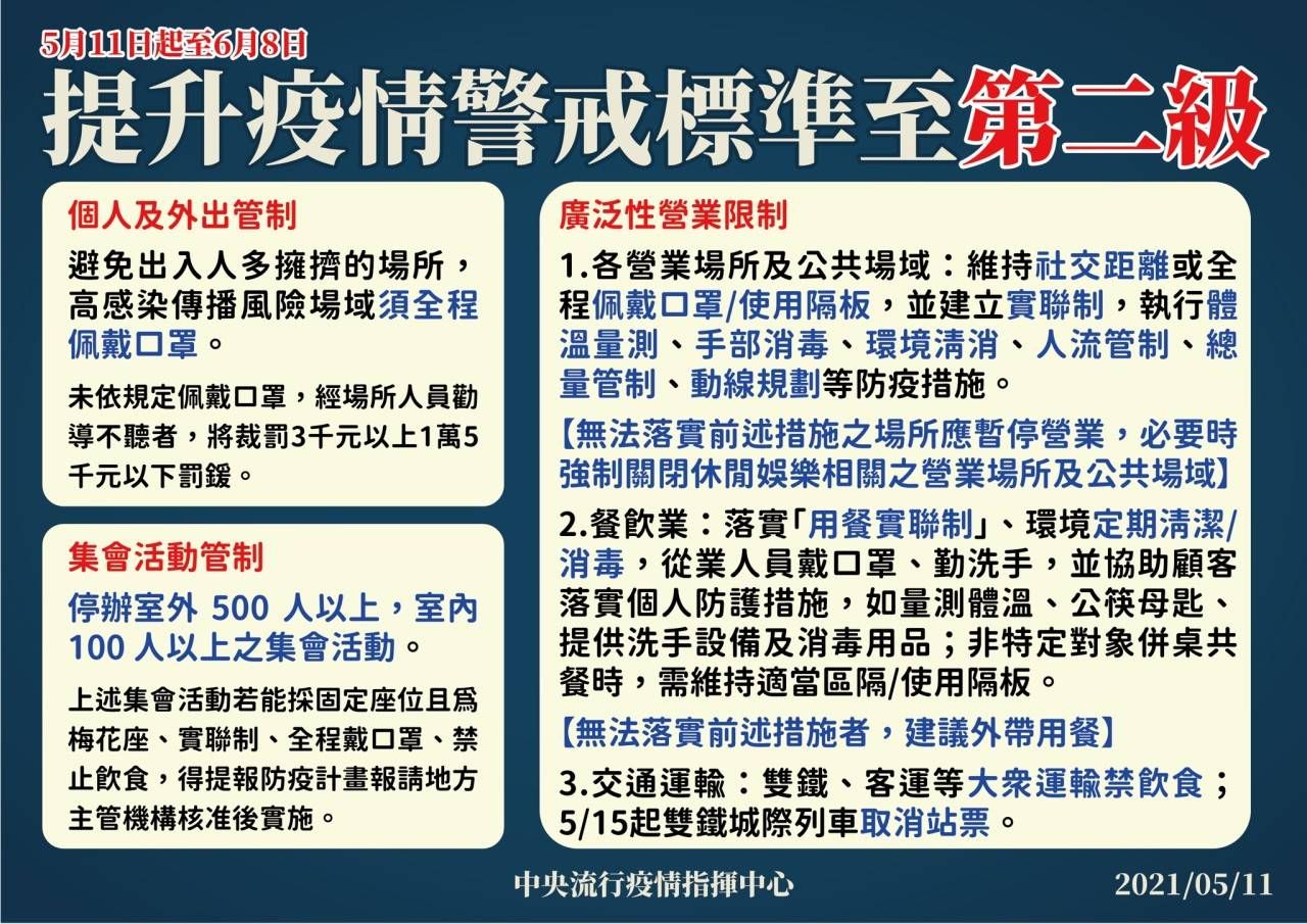 11005疫情警戒 中文.jpg