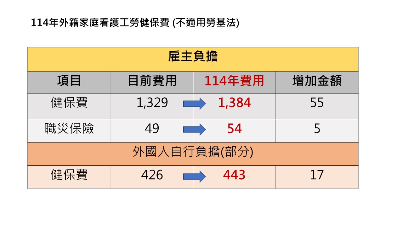 投影片1.jpg