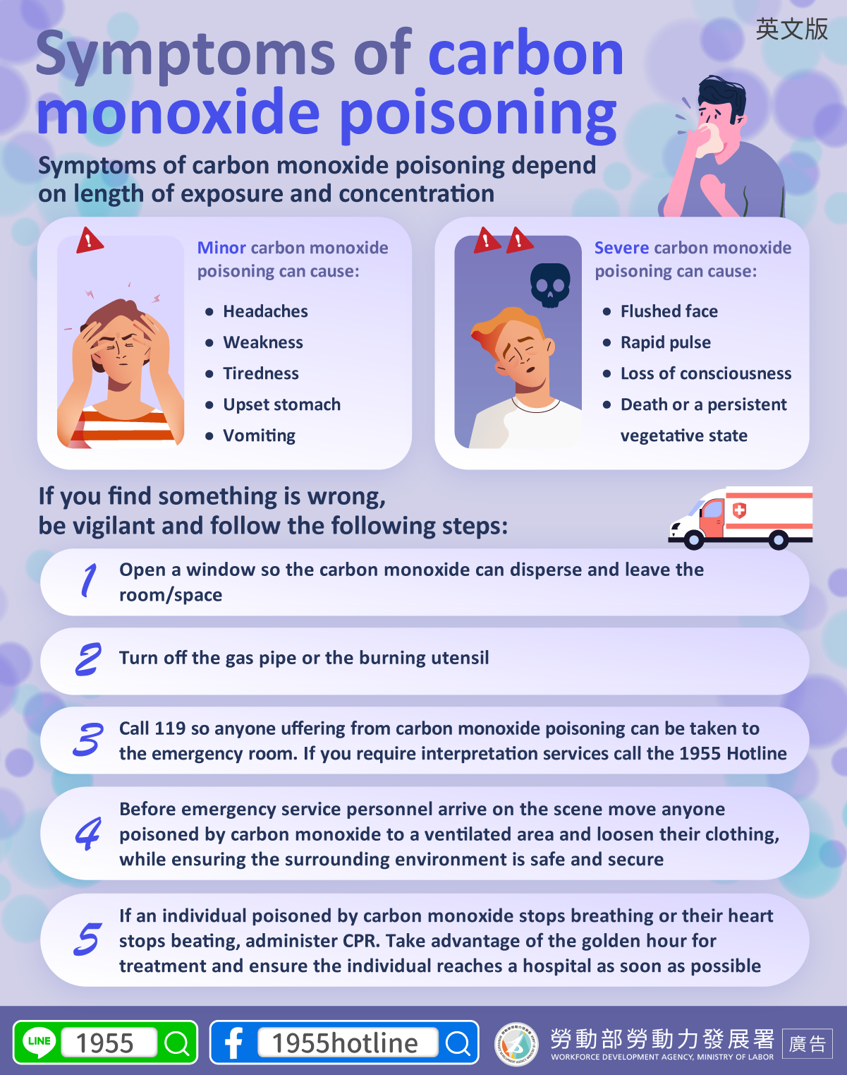【一氧化碳中毒的症狀】-生活_英.png